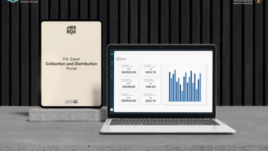 Fitr Portal Launched for Ramadan